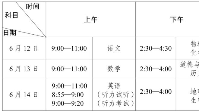 罗伊斯：我害怕退役，我已经习惯于有条不紊的训练计划