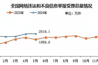 开云app官网登录入口下载安装截图3