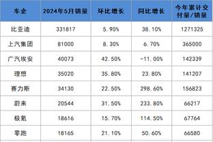 媒体人李璇：中国足协已经通知水庆霞团队，水庆霞正式卸任