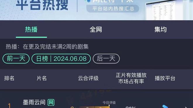 一改慢热！快船全队首节25中19&命中率76% 轰下43分