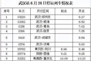 小吧堵了会儿车终于赶到球馆了？八村塁还跟小吧说了新年快乐