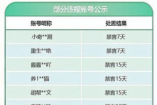 翻江倒海！奥孔武11中8贡献19分11板 多次暴扣虐筐